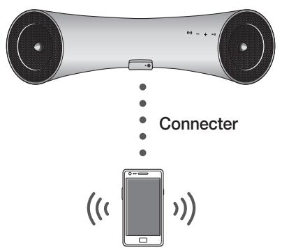 SAMSUNG DA-E550 - Brancher le lecteur audio sans fil avec station d'accueil à un pérophérique Bluetooth - 1