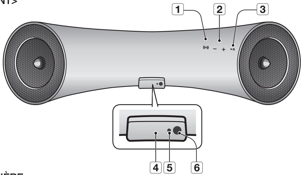SAMSUNG DA-E550 - CE QUI EST INCLUS - 3