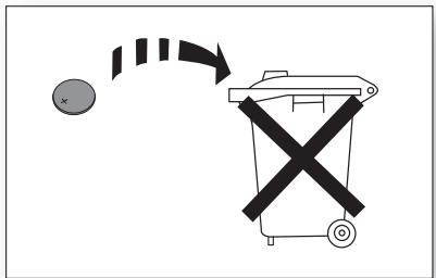 SAMSUNG DA-E550 - MISE EN GARDE - 5