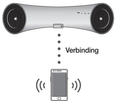 SAMSUNG DA-E550 - De Draadloze Audio Dock aansluiten op een Bluetooth-apparaat - 1