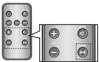 SAMSUNG DA-E550 - Couper le son - 1