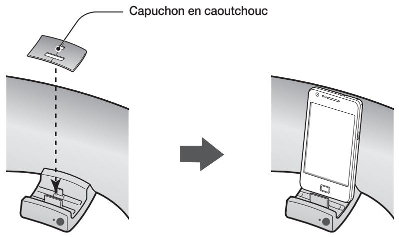 SAMSUNG DA-E550 - CAPUCHON EN CAOUTCHOUC - 1