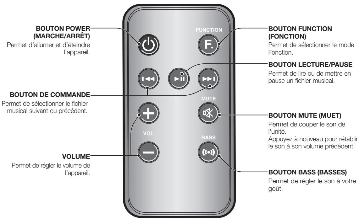 SAMSUNG DA-E650 - CONTENU - 6