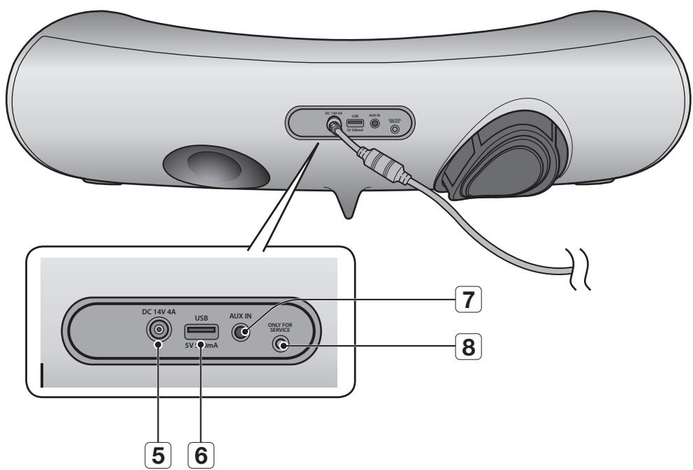 SAMSUNG DA-E650 - PANNELLO ANTERIORE/POSTERIORE - 2