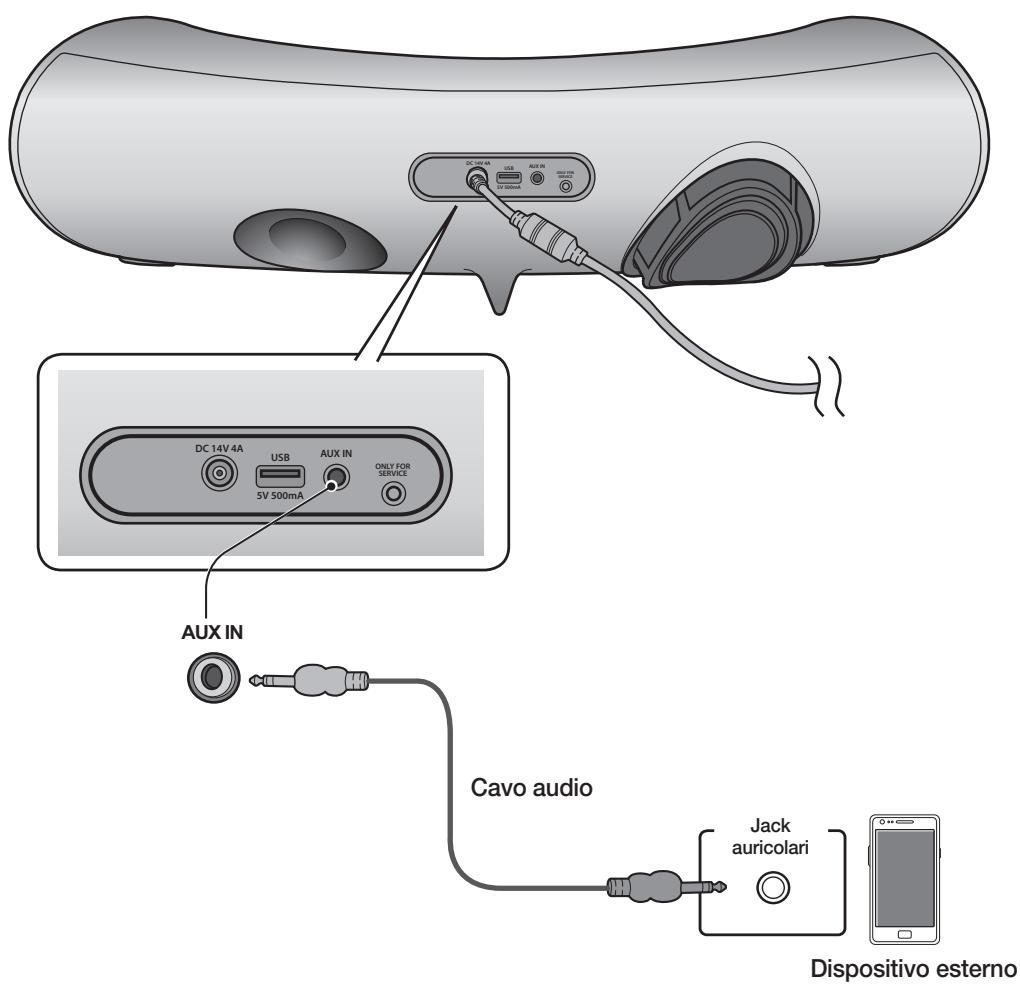 SAMSUNG DA-E650 - COLLEGAMENTO DI UN DISPOSITIVO AUDIO ATTRAVERSO L'INGRESSO AUX - 1