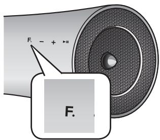 SAMSUNG DA-E650 - FUNCTIONS DE BASE - 1