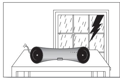 SAMSUNG DA-E650 - IMPORTANT - 2