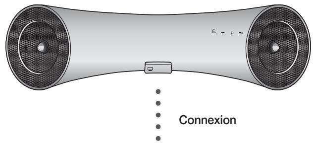 SAMSUNG DA-E650 - Connexion d'un lecteur audio sans fil avec station d'accueil à un télévisueur Samsung 2012 (Sound Share) compatible avec le Bluetooth - 1