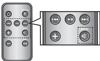 SAMSUNG DA-E650 - Saut en avant/en arrêté - 2