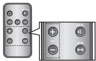 SAMSUNG DA-E650 - REGOLAZIONE DEL VOLUME - 3