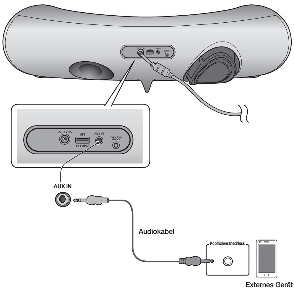 SAMSUNG DA-E650 - EIN AUDIOGERÄT AN DEN AUX IN EINGANG ANSCHLIESSEN - 1
