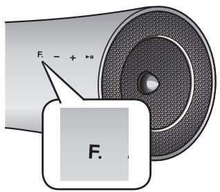 SAMSUNG DA-E650 - BASIC FUNCTIONS - 1