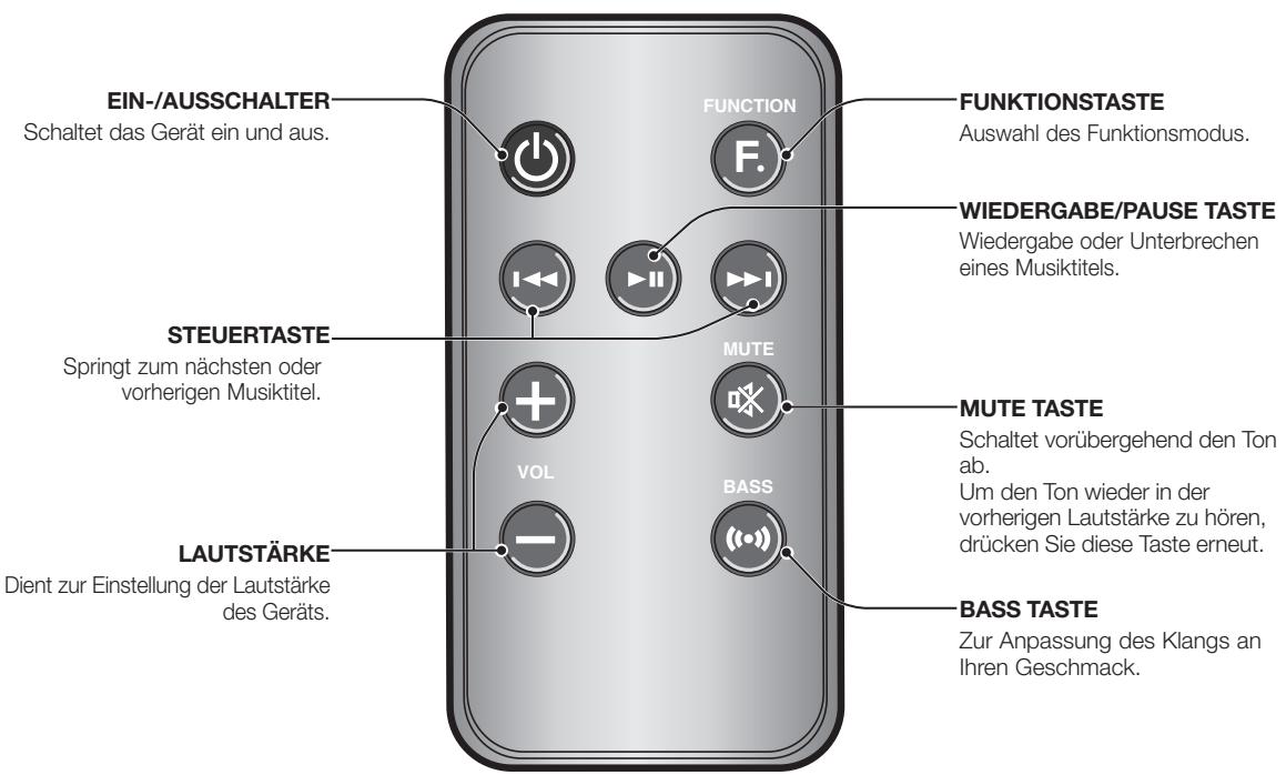 SAMSUNG DA-E650 - LIEFERUMFANG - 6