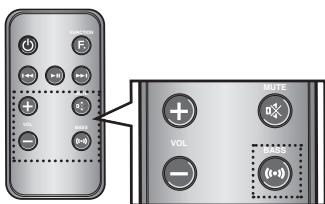 SAMSUNG DA-E650 - Stummschaltung - 1