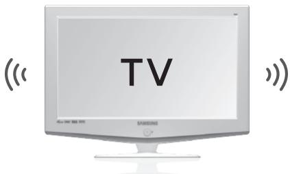 SAMSUNG DA-E650 - Connexion d'un lecteur audio sans fil avec station d'accueil à un télévisueur Samsung 2012 (Sound Share) compatible avec le Bluetooth - 2