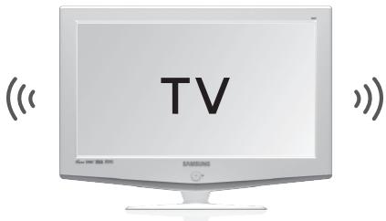 SAMSUNG DA-E650 - Das Kabellose Audio System mit Docking Station mit einem Bluetooth kompatiblen 2012 Samsung Fernsehgerät verbinden (Sound Share) - 2