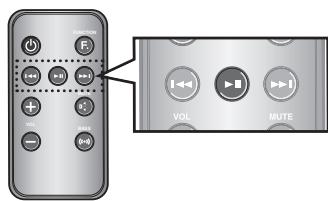SAMSUNG DA-E650 - Utilisation du mode d'entrée - 1