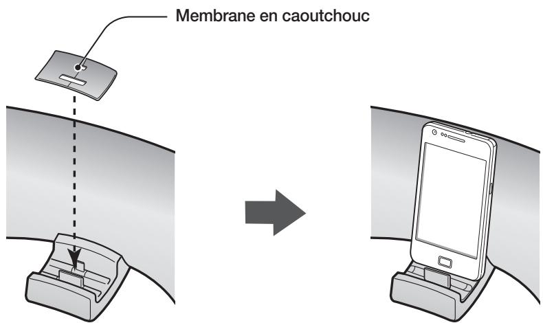 SAMSUNG DA-E650 - SUPPORT EN CAOUTCHOUC - 2
