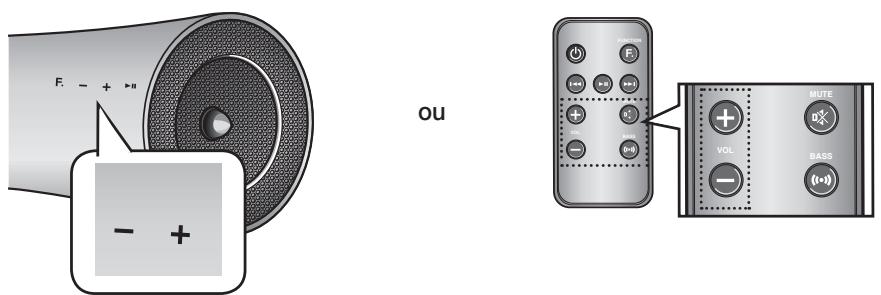 SAMSUNG DA-E650 - RÉGLAGE DU VOLUME - 1