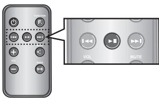 SAMSUNG DA-E650 - Einstellen des Eingangsmodus - 1
