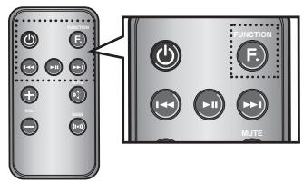 SAMSUNG DA-E650 - GRUNDFUNKTIONEN - 2