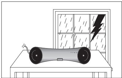 SAMSUNG DA-E650 - ATTENZIONE - 2