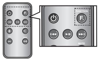 SAMSUNG DA-E650 - BASIC FUNCTIONS - 2