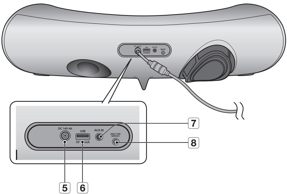 SAMSUNG DA-E650 - WHAT'S INCLUDED - 3