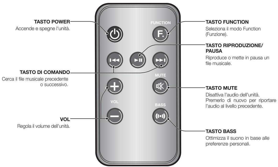 SAMSUNG DA-E650 - PANNELLO ANTERIORE/POSTERIORE - 5
