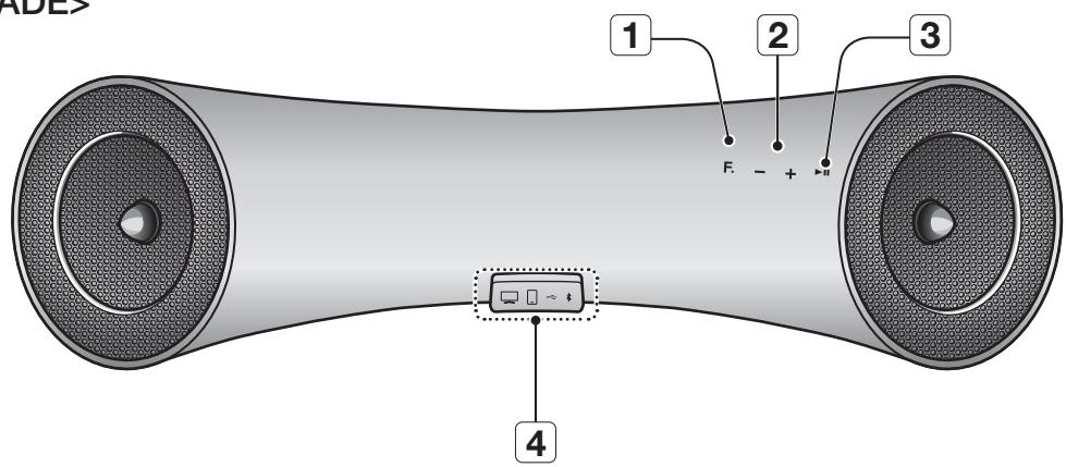 SAMSUNG DA-E650 - CONTENU - 2
