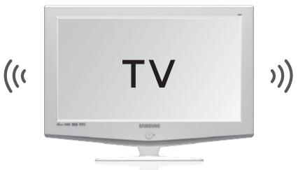 SAMSUNG DA-E650 - To connect the Wireless Audio with Dock to a Bluetooth compatible 2012 Samsung TV (Sound Share) - 2