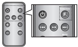 SAMSUNG DA-E650 - FUNZIONI DI BASE - 2