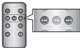 SAMSUNG DA-E650 - Lecture/Pause - 2