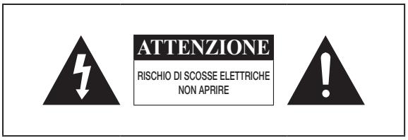 SAMSUNG DA-E650 - AVVERTENZE PER LA SICUREZZA - 1
