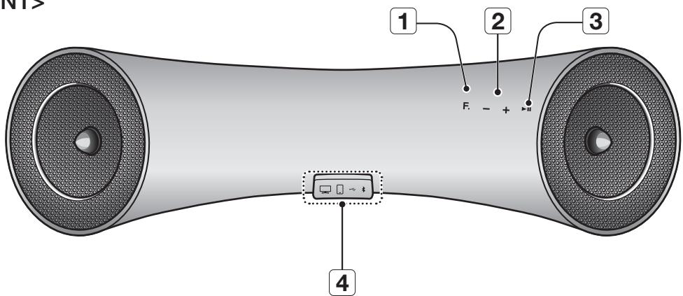 SAMSUNG DA-E650 - WHAT'S INCLUDED - 2
