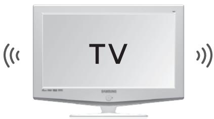 SAMSUNG DA-E650 - Per collegare l'audio wireless con dock a un tevisore Samsung 2012 compatibile Bluetooth (Sound Share) - 2