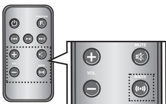 SAMSUNG DA-E650 - Déactualisation du son - 1