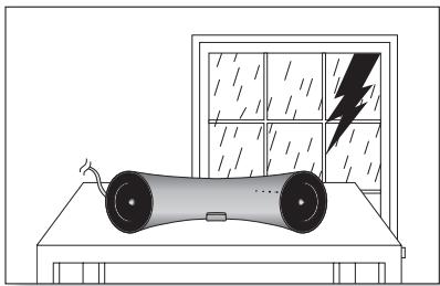SAMSUNG DA-E650 - ATTENTION - 2