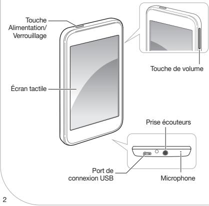 SAMSUNG YP-R2CS - Guide de démarrage rapide - 2