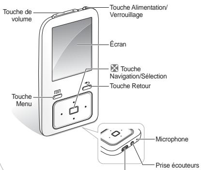 SAMSUNG YP-Z3CP - Votre lecteur MP3 - 1