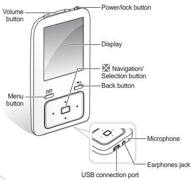 SAMSUNG YP-Z3CP - Your MP3 Player - 1