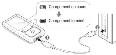 SAMSUNG YP-Z3CP - Connector le lecteur à un ordinateur et charger la batterie - 1