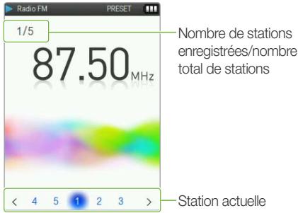 SAMSUNG YP Q3 - Écouter une station de radio favorite - 1