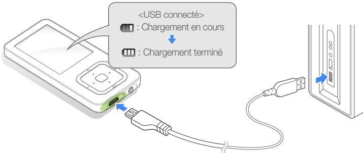 SAMSUNG YP Q3 - Attention - 1