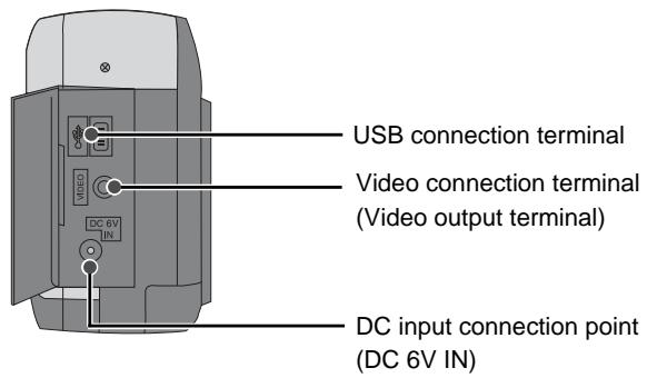 SAMSUNG DIGIMAX130 - Product Exterior (Top/Side/Bottom) - 2