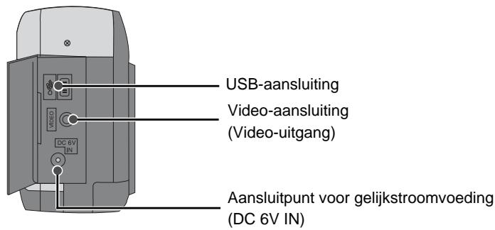SAMSUNG DIGIMAX130 - Buitenkant product (Bovenkant / Zijkant / Onderkant) - 2