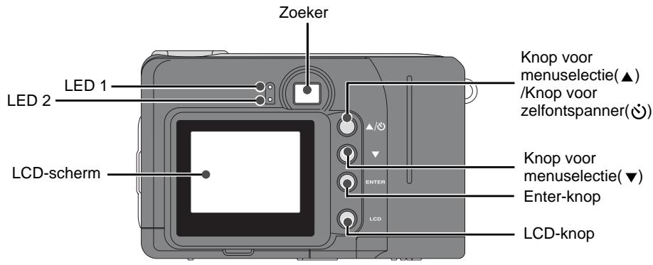 SAMSUNG DIGIMAX130 - Buitenkant product (Achterkant) - 1