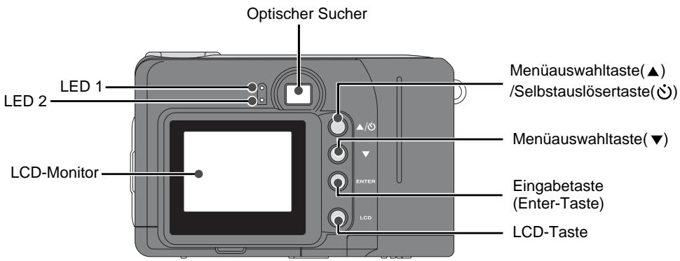 SAMSUNG DIGIMAX130 - Geräteaußeneite (Rückseite) - 1