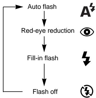 SAMSUNG DIGIMAX130 - Select the Flash mode - 1