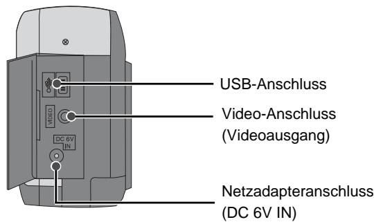 SAMSUNG DIGIMAX130 - Geräteaußenseite (Oben / Seitlich / Unten) - 2